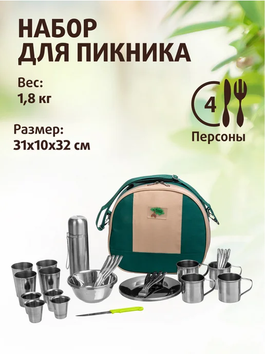 Пикник по-русски Набор для пикника с посудой подарочный на 4 персоны, зеленый