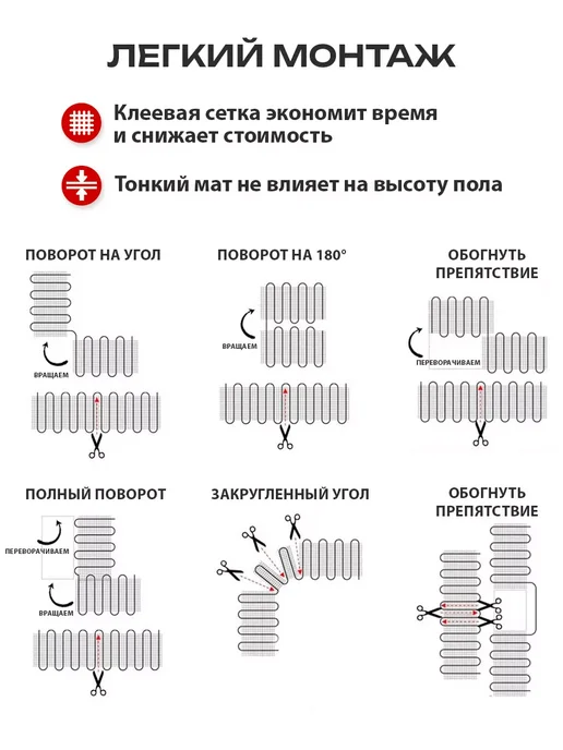 Sunpoll Теплый пол под плитку электрический 1,5м с терморегулятором, 1,5 м, фото 7