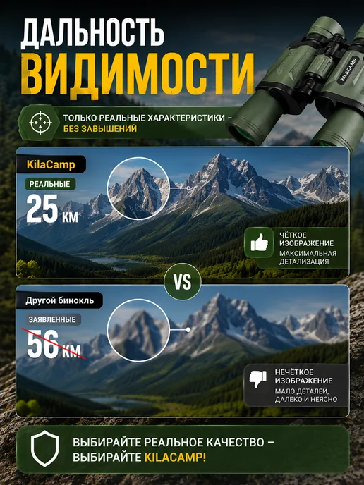 KilaCamp Бинокль профессиональный мощный, вариант, фото 2