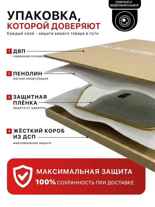 eMZe Зеркало настенное круглое в металлической раме 70х70 см, 70x70 см, фото 6