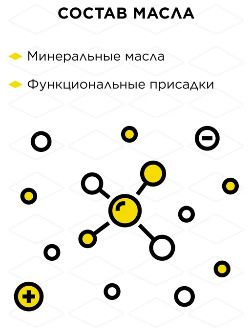 DDE Масло 4Т полусинтетическое SAE 5W-30, 1 л, 1 л, фото 5