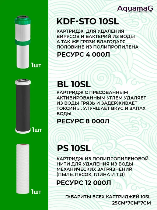 AQUAMAG Набор картриджей для воды от хлора"ЭКОЗАЩИТА" PRO, вариант, фото 2