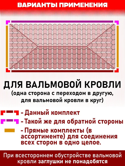 Grand Line Угловой водосток 10 м (бордо, 2 угла) 1 слив, 10 м, фото 3