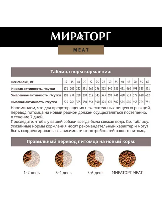 Сухой корм Мираторг Meat для собак, говядина, 2,1 кг, фото 7
