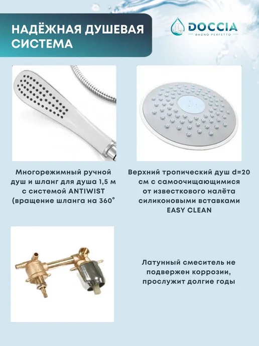 DOCCIA Душевая кабина Essa 100*100, средний поддон, 100x100, фото 5