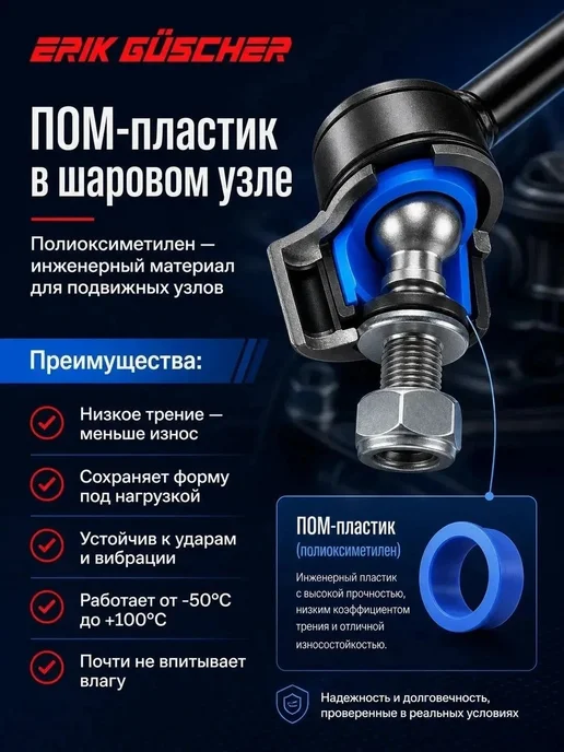 ERIK GUSCHER Стойки стабилизатора задние Хендай Акцент ТагАЗ, вариант, фото 2