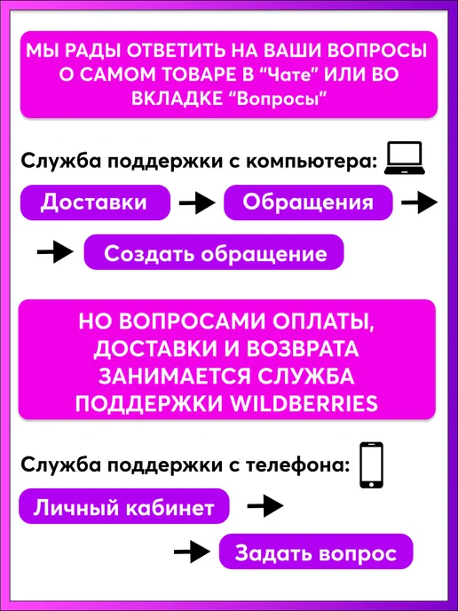 Навигатор Идей Пилки для электролобзика 35шт, 35 шт, фото 5