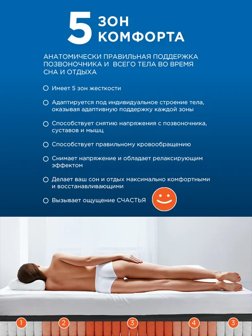 HAPPY MATTRESS Матрас SLEEP COMFORT 140х185 см ортопедический пружинный, 90x186 см, фото 4