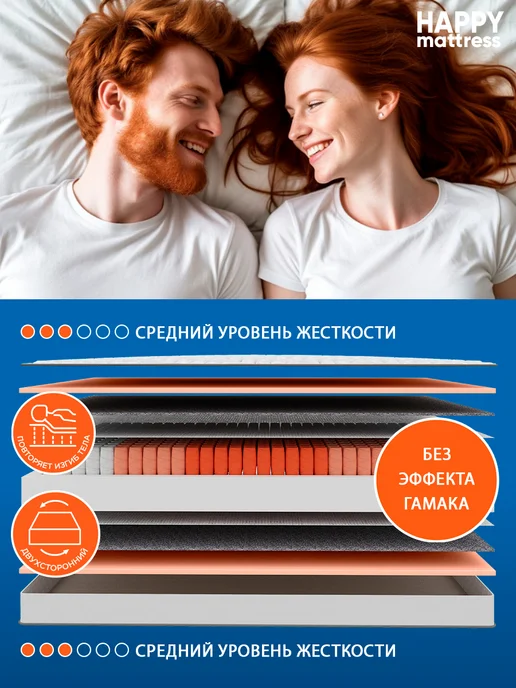 HAPPY MATTRESS Матрас SLEEP COMFORT 140х185 см ортопедический пружинный, 90x186 см, фото 5