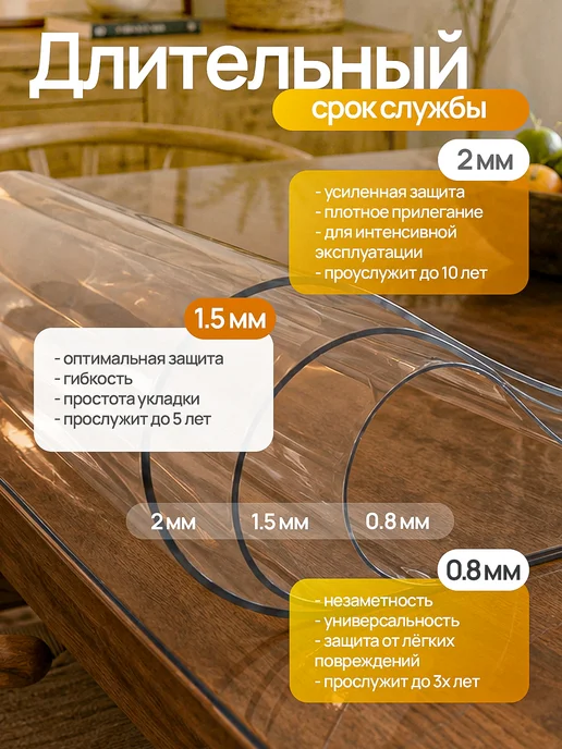 ДОМОВЪ Жидкое гибкое стекло 75х75см 1,5 мм, белый, фото 8