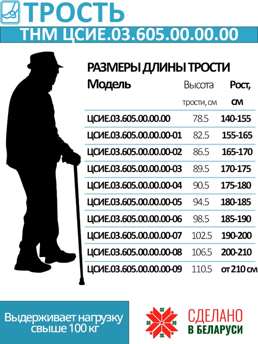 Трость опорная для пожилых ЦСИЕ.03.605.00.00.00, черный, фото 5