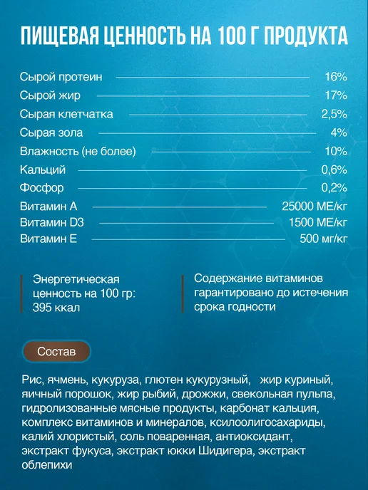 Сухой корм BLITZ Ветеринарный При для собак, 1,5 кг, фото 7