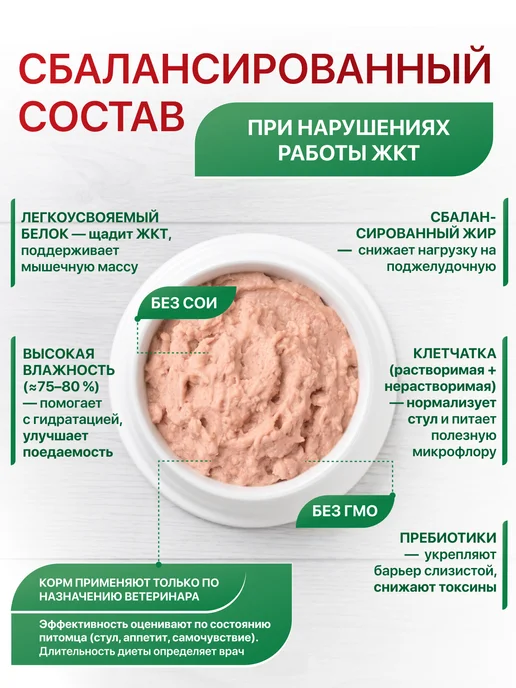 BLITZ Ветеринарный консервированный корм для кошек ЖКТ, вариант, фото 3