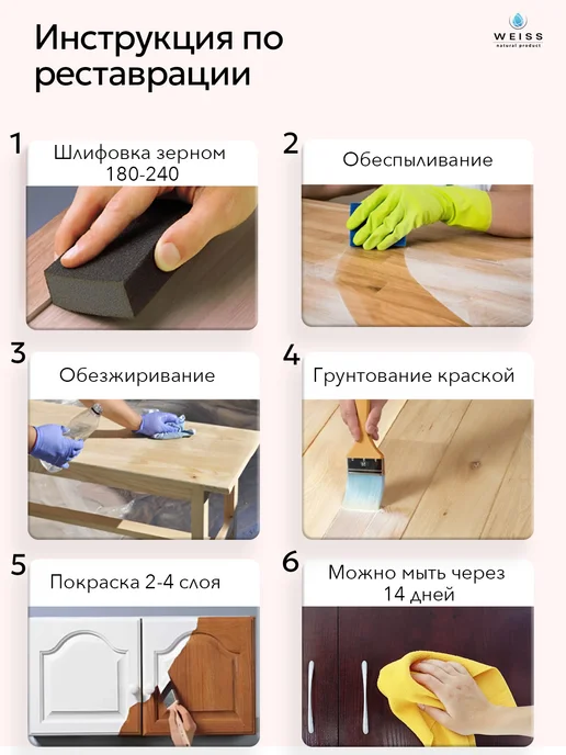 Weiss natural product Краска для мебели и дерева цветная 0.8л, 800 мл, фото 7