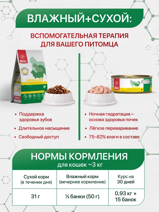 BLITZ Ветеринарный влажный корм для кошек при МКБ, urinary, вариант, фото 6