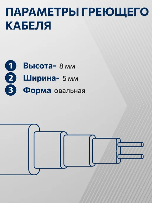 Shtein Греющий кабель на трубу DECKER - 16Вт м (10м.комплект), 10м, фото 6