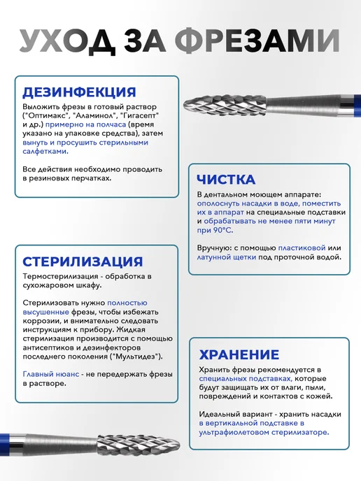 Frezoff beauty Фреза для выпиливания конус игла для аппаратного маникюра, вариант, фото 7