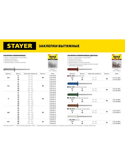 Stayer Алюминиевые заклепки 50 шт. 3,2х10 мм, 3.2x10 мм, 50 шт, фото 2