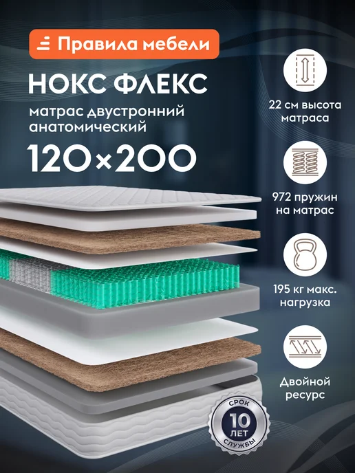 Правила мебели Матрас 120х200 пружинный Нокс флекс, Белый, 120x200