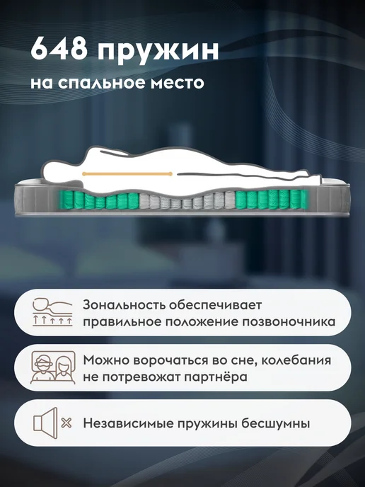 Правила мебели Матрас 120х200 пружинный Нокс флекс, Белый, 120x200, фото 6