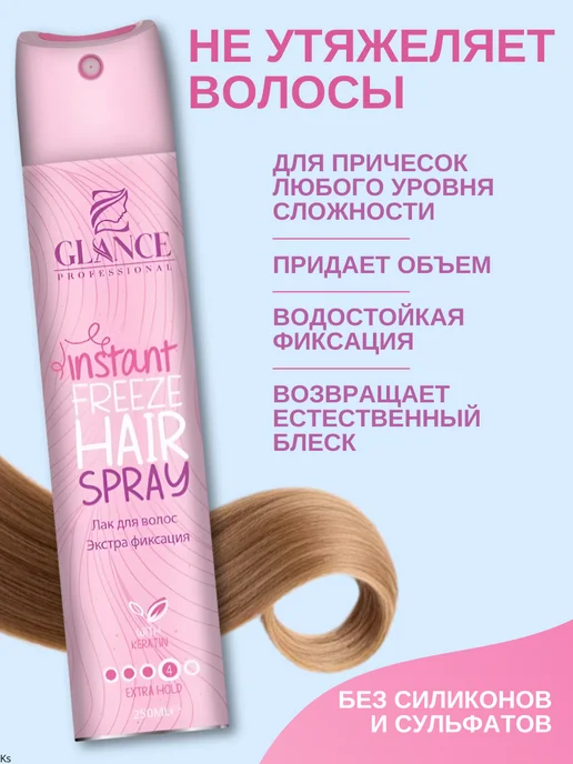 Glance Professional Лак и мусс пенка Кератин Глансе, 250 мл, фото 6