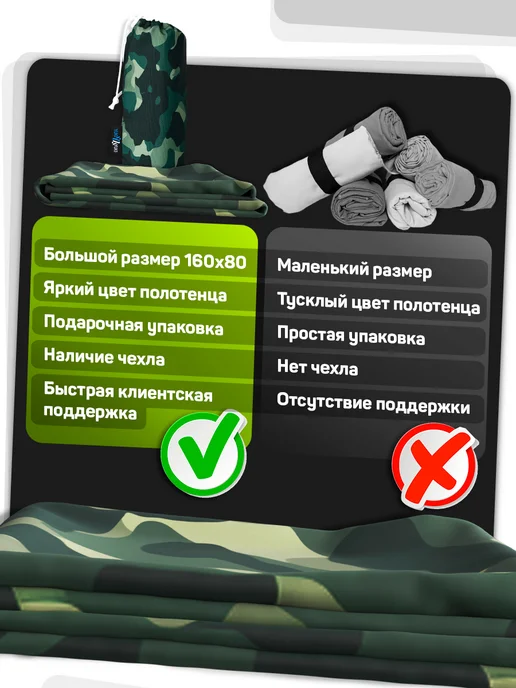 YUKI YUKI Пляжное полотенце быстросохнущее из микрофибры, серый, фото 7