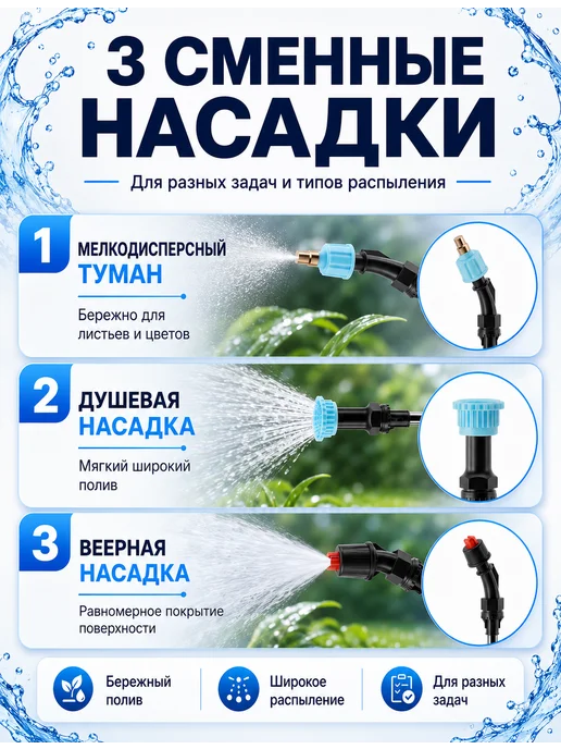 SABURG Опрыскиватель электрический садовый, телескопическая штанга, вариант, фото 2