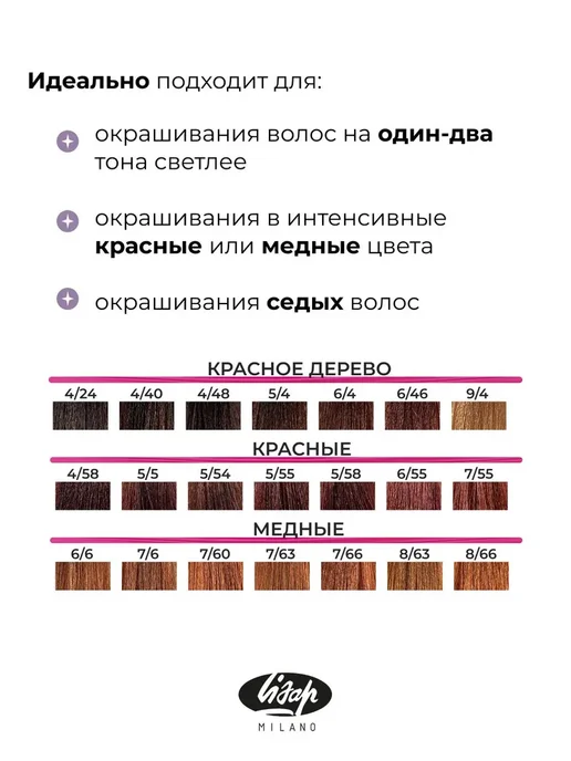Lisap Окисляющая эмульсия 6% 125мл Developer, 6%, фото 2