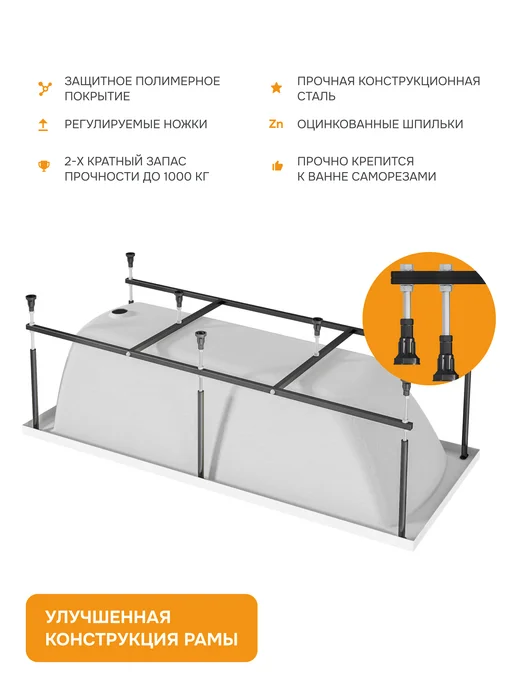 MODULEASY Ванна акриловая 190x90 см Аделина набор 3в1 01аде1990кс2+, 190x90 см, фото 6