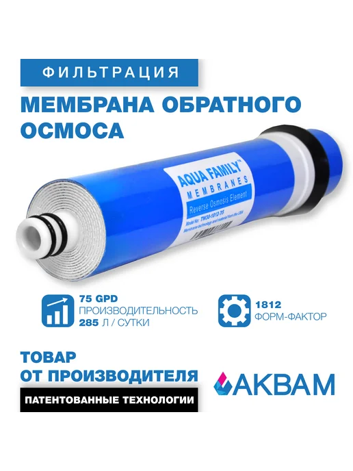 АкваМ Мембрана обратного осмоса, вариант