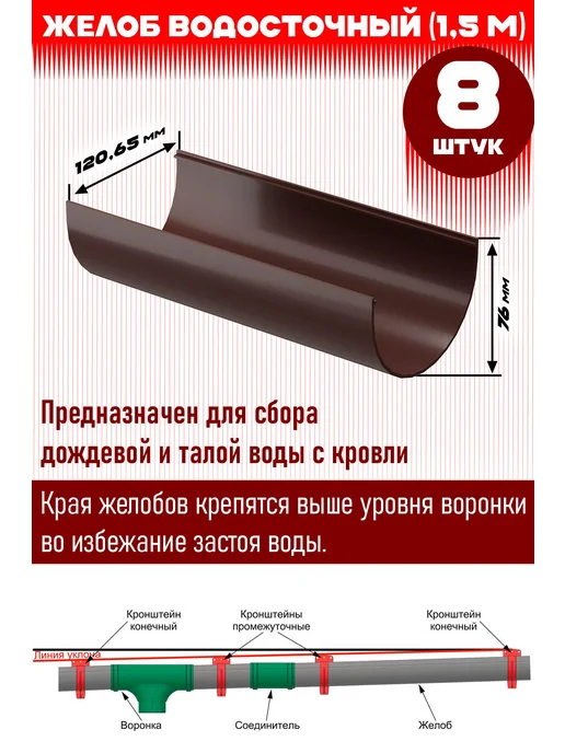 Docke Premium Водосток Docke 12 м (шоколад, 2 угла) по 1,5 м 1 слив, 12 м, 1,5 м, фото 8