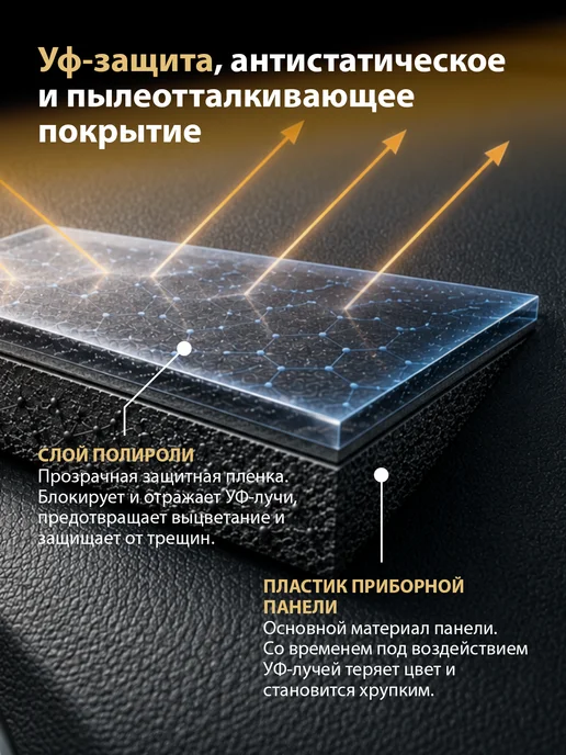 PLAK Полироль для пластика автомобиля 750 мл, 750 мл, фото 7