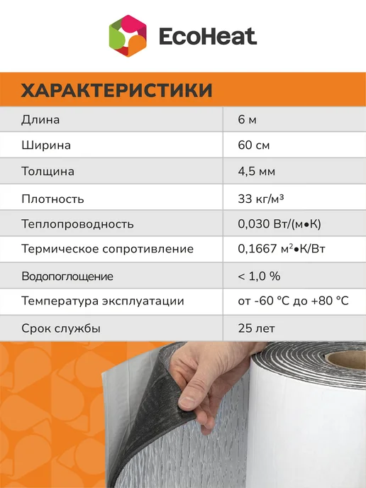 Ecoheat Звукоизоляция для стен и потолков 5шт, вариант, фото 4