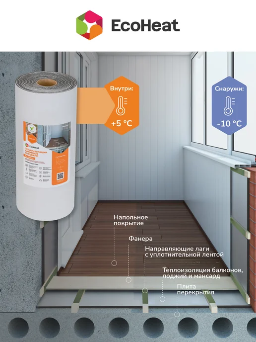 Ecoheat Звукоизоляция для стен и потолков 5шт, вариант, фото 7