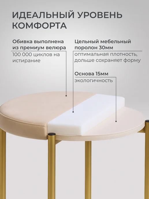 Мебельная Фабрика Лига Табурет для кухни 2 шт мягкий, 4 шт, фото 4