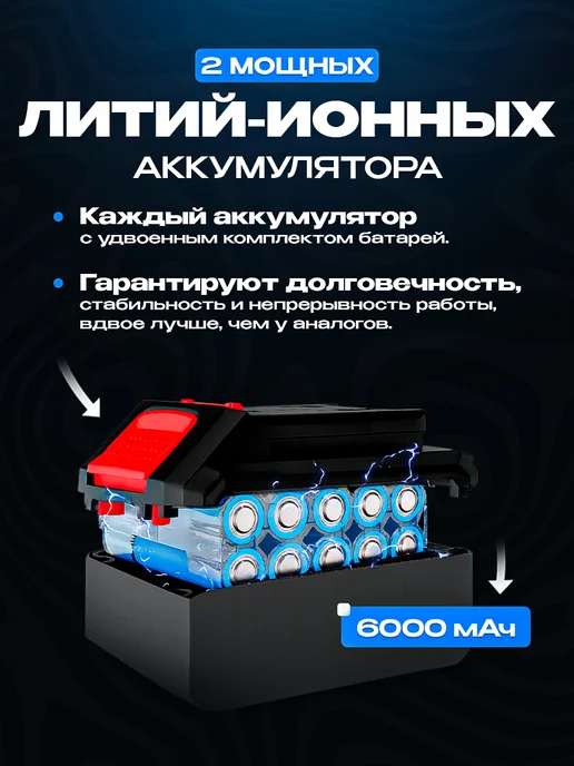 HAUSFIT Мини пила аккумуляторная садовая цепная сучкорез 8 дюймов, синий, фото 3