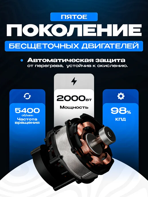 HAUSFIT Мини пила аккумуляторная садовая цепная сучкорез 8 дюймов, синий, фото 5
