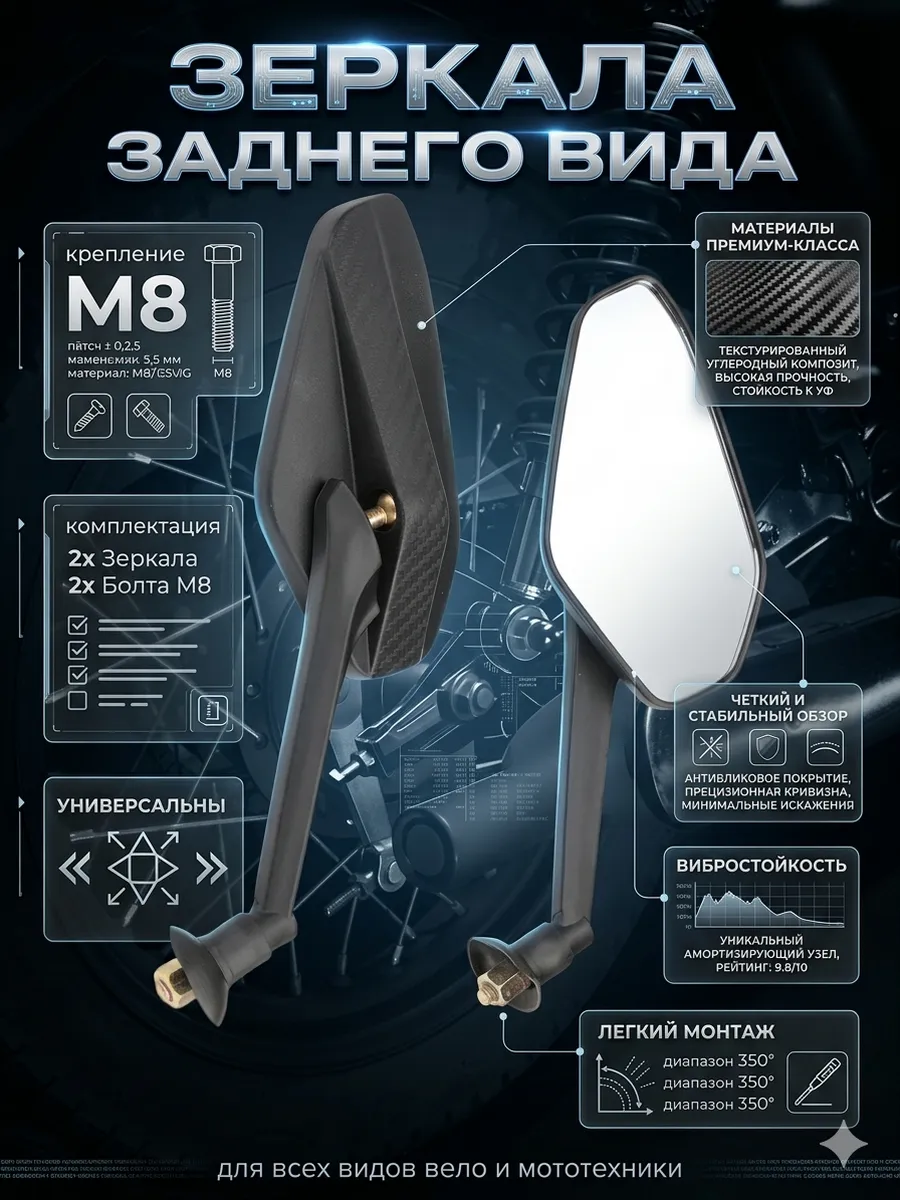 Зеркала заднего вида на мотоцикл, скутер, мопед м8