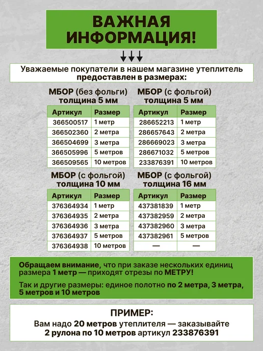 Kamafol Базальтовый мат негорючий с фольгой 2 метра, 2 м, фото 2