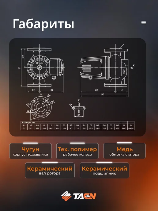 TAEN Насос циркуляционный для отопления GPS 80 10SF, вариант, фото 2