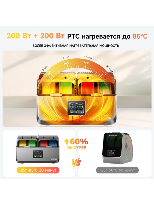 Creality сушилка для филамента 3D принтеров Space Pi X4 85℃, вариант, фото 2