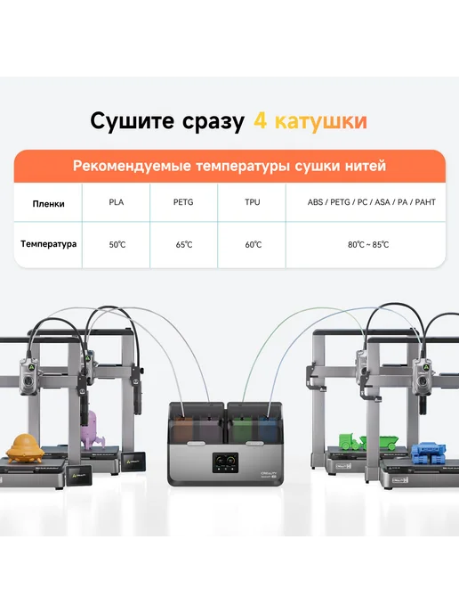 Creality сушилка для филамента 3D принтеров Space Pi X4 85℃, вариант, фото 3