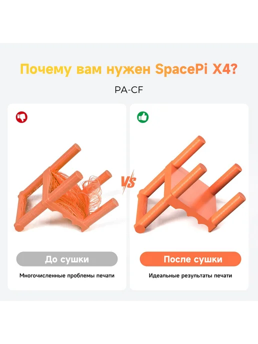 Creality сушилка для филамента 3D принтеров Space Pi X4 85℃, вариант, фото 5