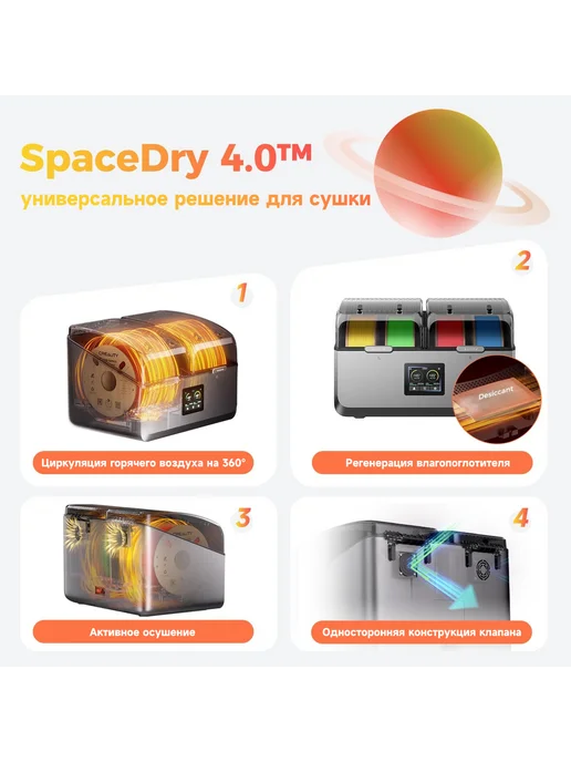 Creality сушилка для филамента 3D принтеров Space Pi X4 85℃, вариант, фото 6
