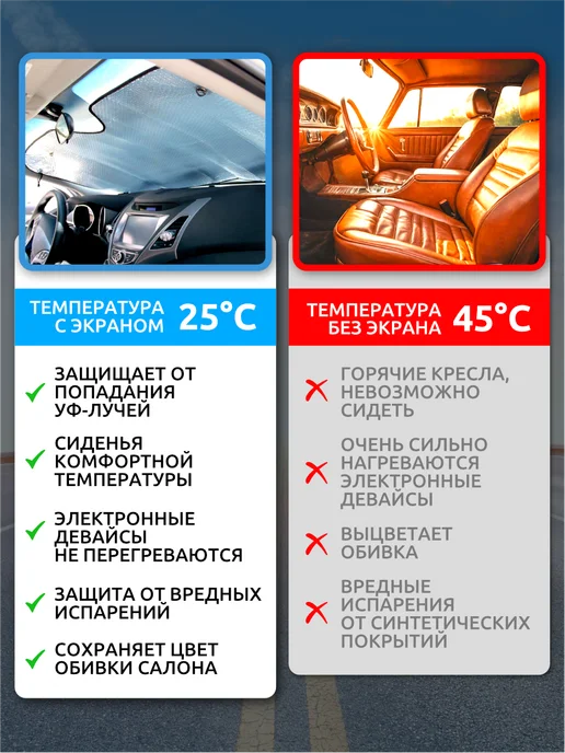 GT Шторка солнцезащитная на лобовое стекло 145x70см, 145x70 см, фото 7