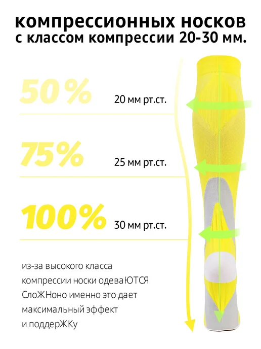 kickticks Компрессионные гольфы, 2 класс, 1 пары, желтый, фото 3