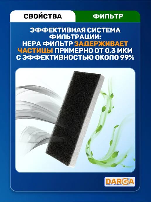 Фильтры для робота-пылесоса Lydsto, Polaris, Genio и др, 2 шт, фото 2