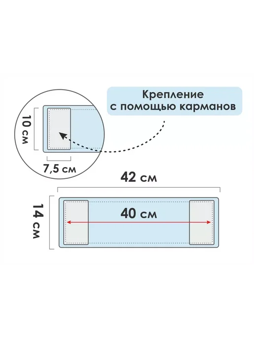 PERFECTO LINEA Сменная насадка для швабры Solid из микрофибры 44-532022, вариант, фото 8