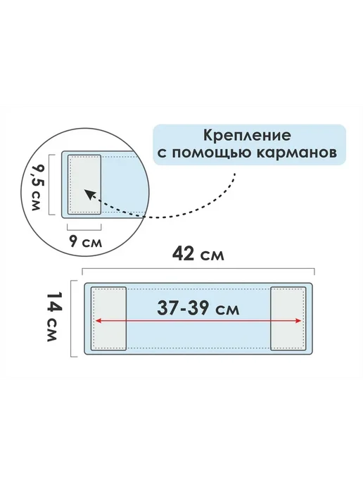 PERFECTO LINEA Сменная насадка для швабры Solid из шенилла голубая, голубой, фото 8