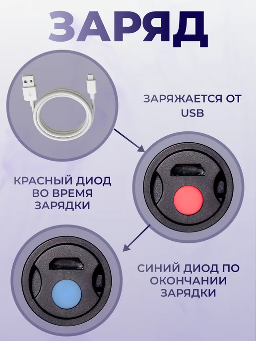 ИНТОНАЦИЯ Лампа для маникюра фонарик ультрафиолетовый портативный, вариант, фото 3